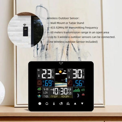 Wireless Weather Station